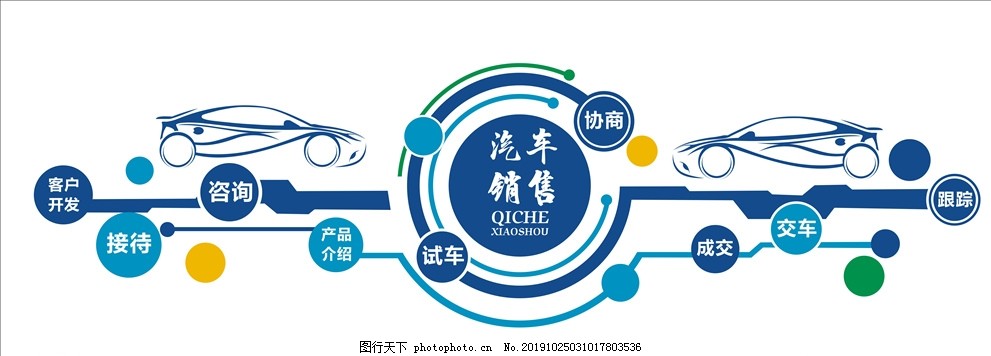 構(gòu)建卓越 汽車銷售文化墻的力量與精髓