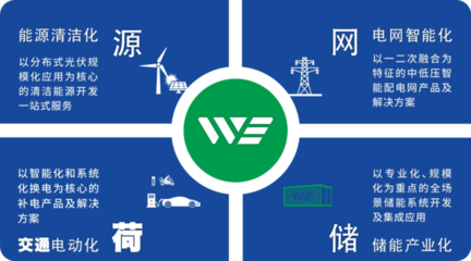 威勝電氣鼎力支持中國國際新型儲能技術(shù)及工程應(yīng)用大會，共繪能源變革新藍(lán)圖
